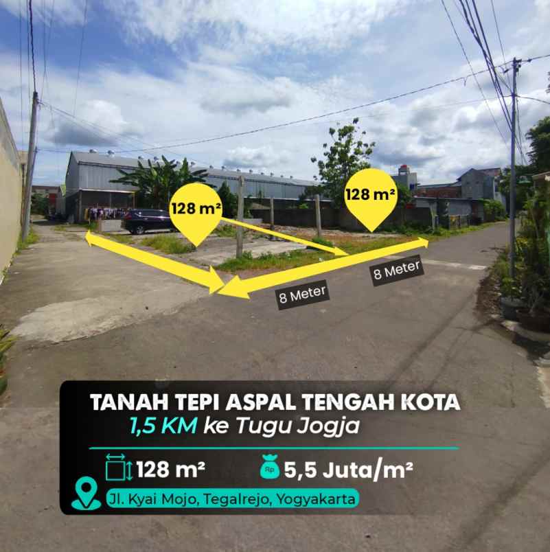 dijual tanah dekat stasiun tugu