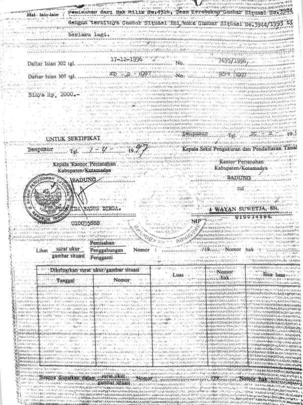 dijual tanah gatsu barat