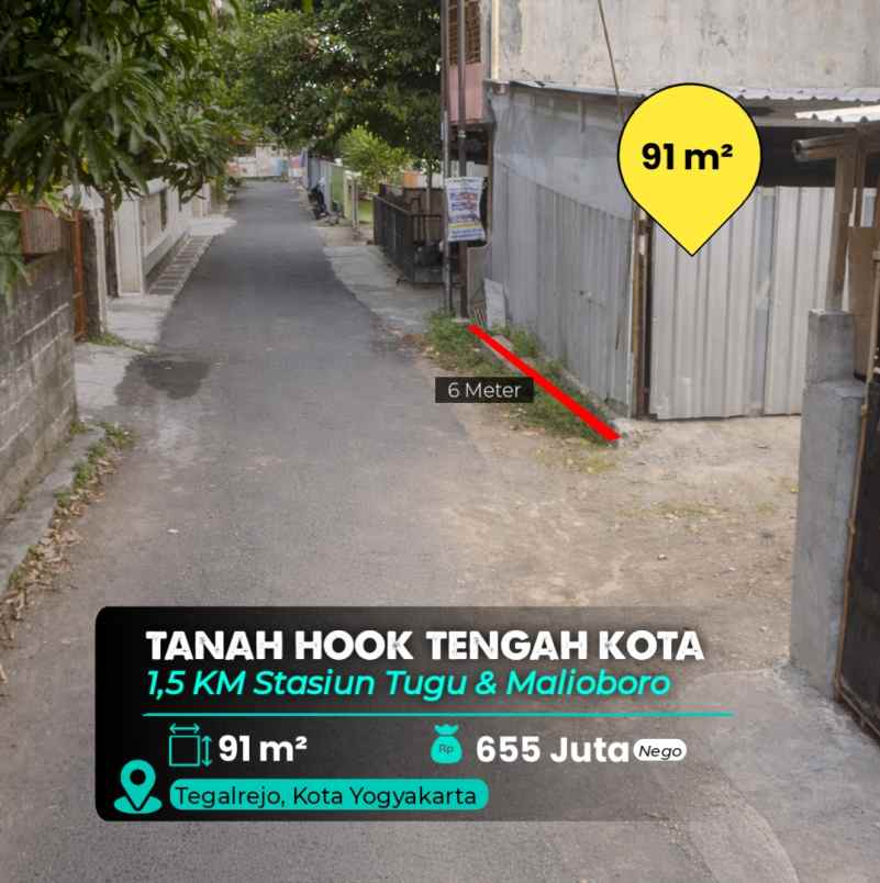 dijual tanah malioboro