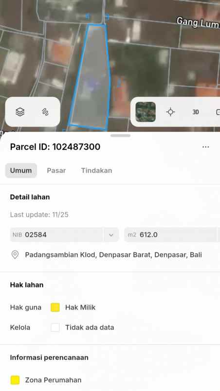dijual tanah padangsambian kelod