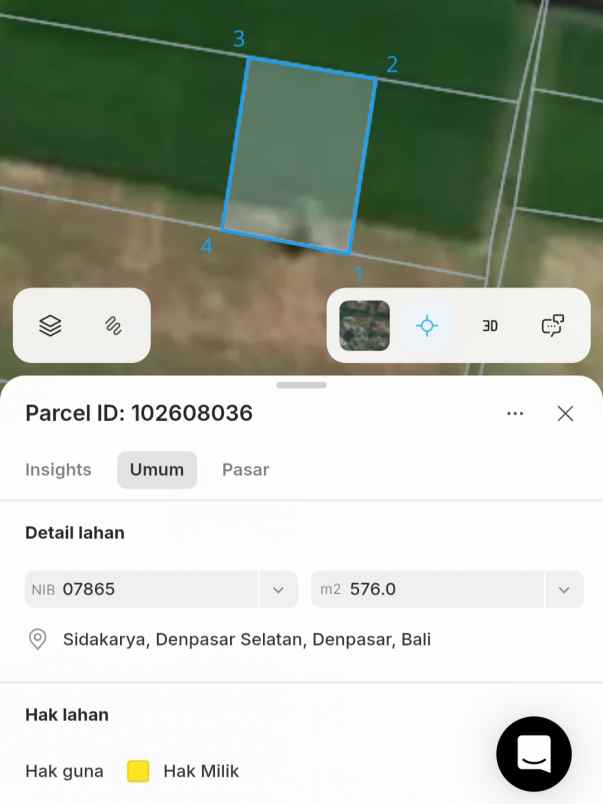 dijual tanah sidakarya