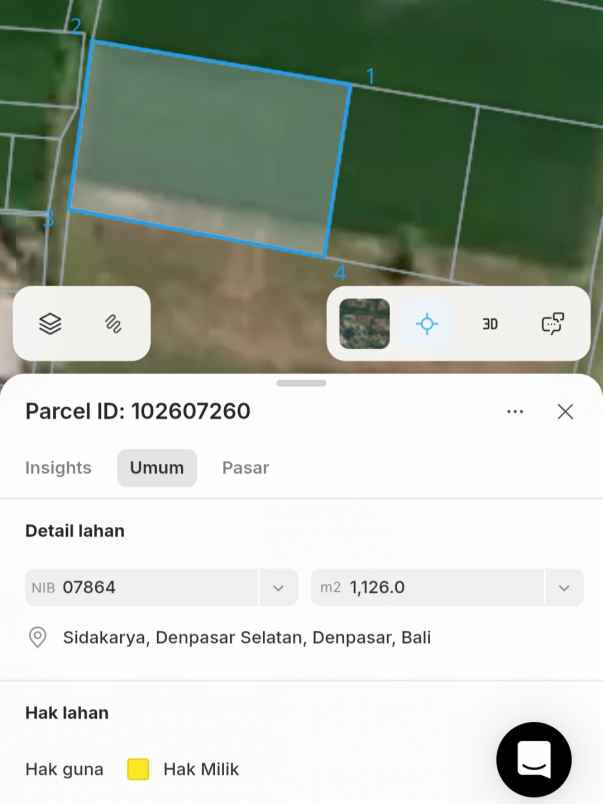dijual tanah sidakarya