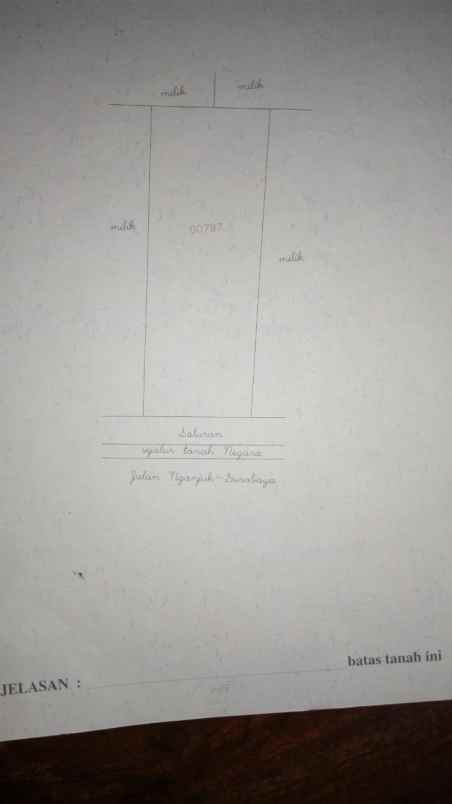 dijual tanah sukomoro