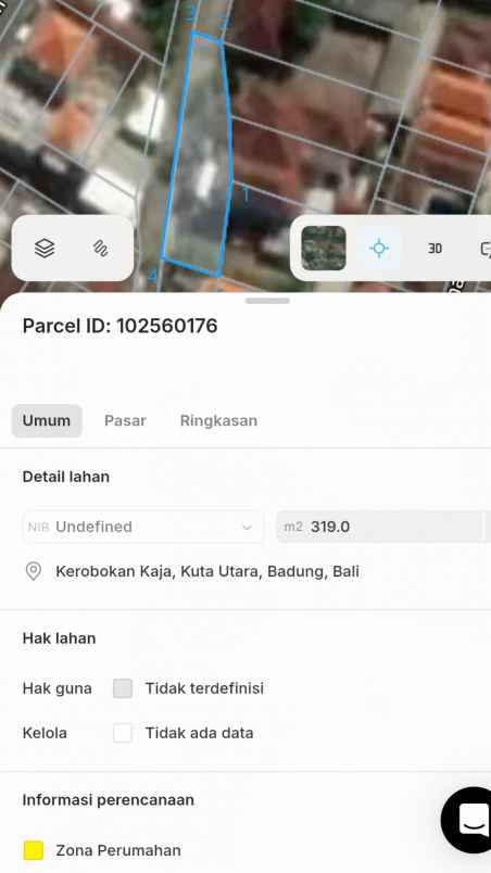 dijual tanah surya bhuana