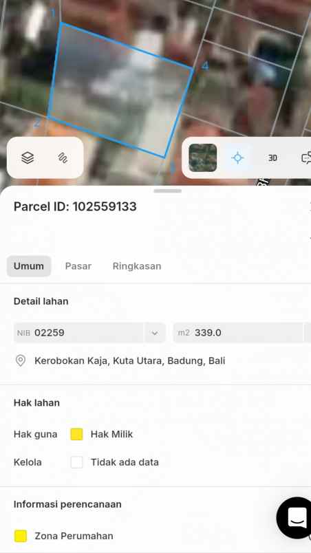 dijual tanah surya bhuana