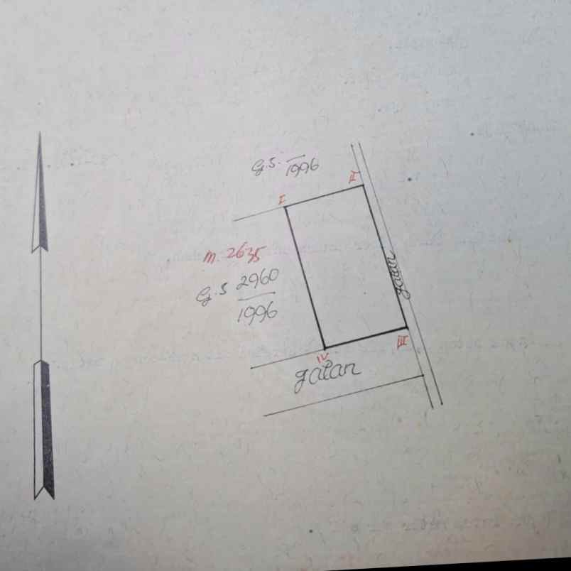 dijual tanah utara citra land