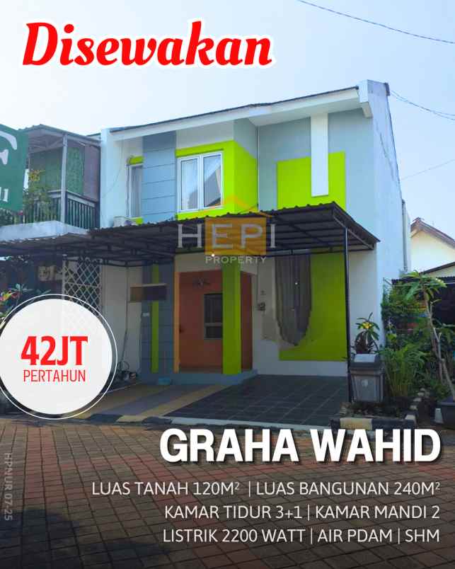 disewakan rumah di graha wahid semarang