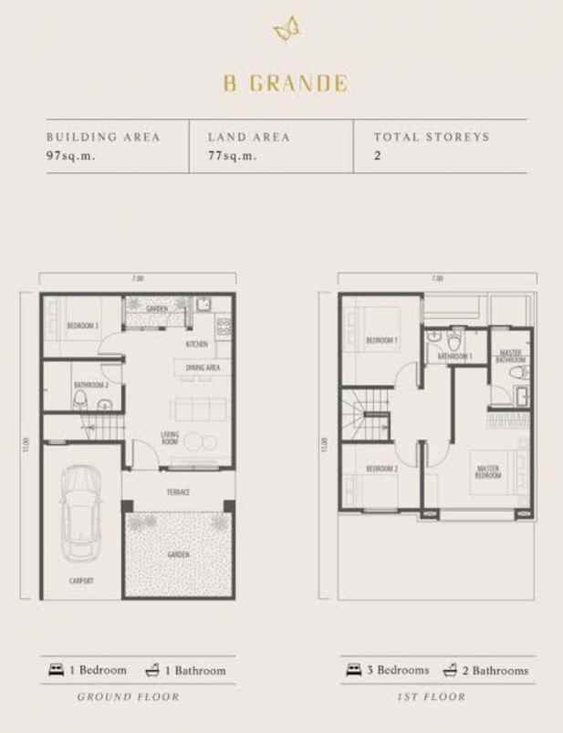 disewakan rumah lavon swan city cluster