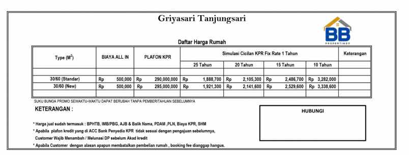 griya asri tanjungsari sumedang
