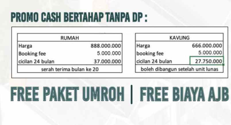 kavling murah shm setu cipayung jakarta