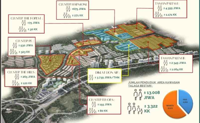 rumah bagus siap huni di talaga bestari cluster fluora