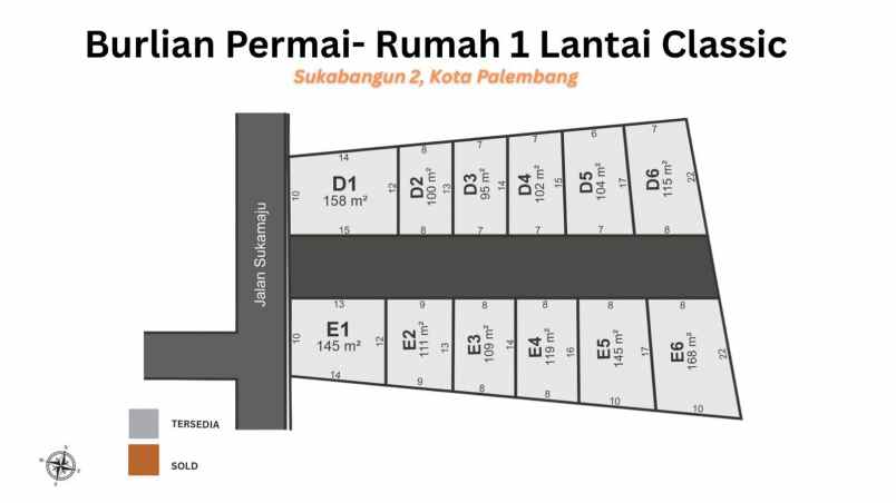 rumah komersil dekat rs fatimah