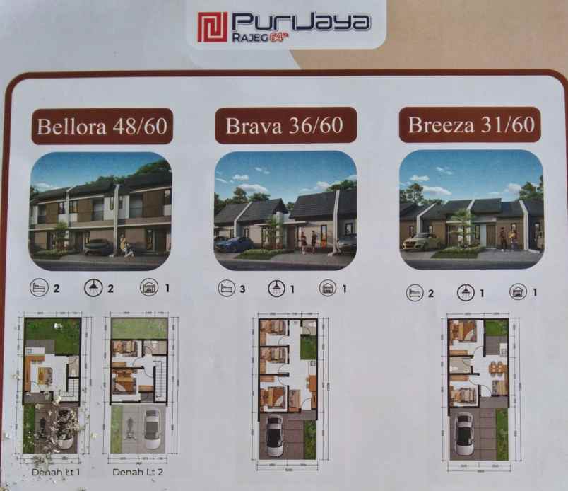 rumah murah puri jaya rajeg 500 jutaan murah