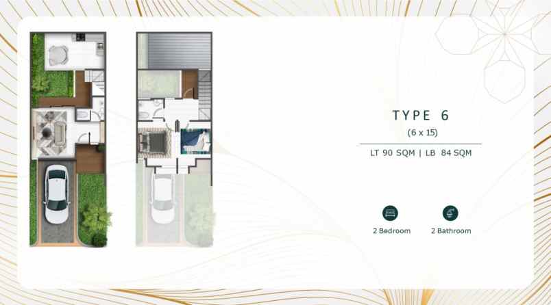 telaga kahuripan cluster aluna sekar type 6