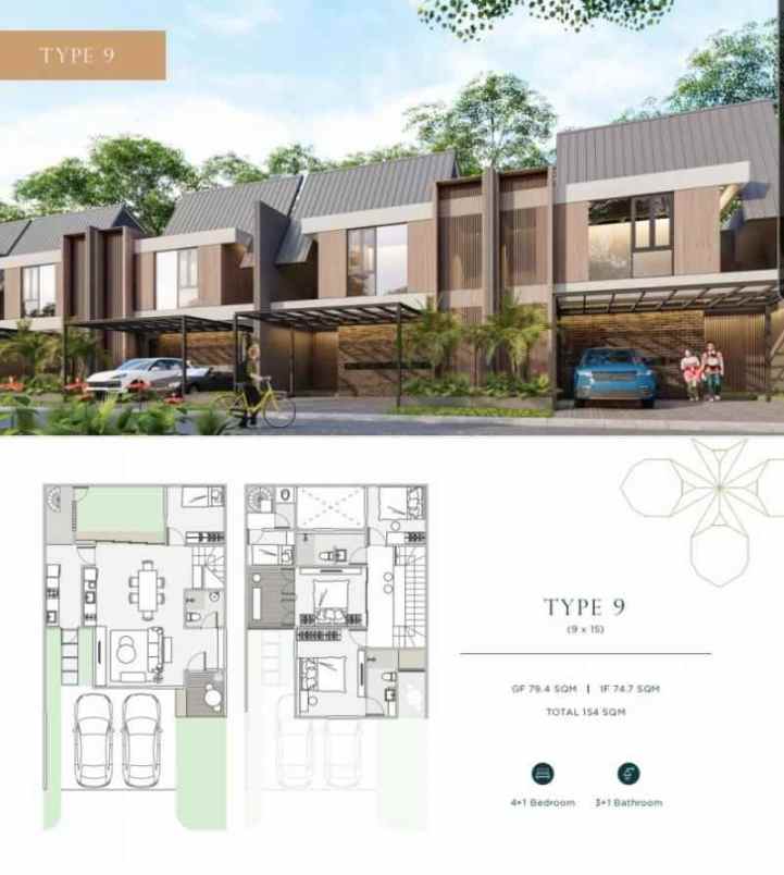 telaga kahuripan cluster aluna sekar type 9