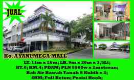 Alfa Property Ruko A Yani Mega Mall Kota Pontianak