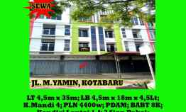 Alfa Property Ruko Muhammad Yamin Kota Pontianak