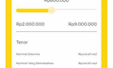 Cara Pembayaran Pinjaman Gampang Pt Kredit Plus