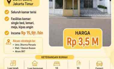 Dijual Kost Aktif Terisi Penuh di Duren Sawit Jakarta Timur