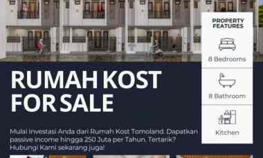 Rumah Kost 8 Kamar Malang Kota Peluang Bisnis dekat UB 1M