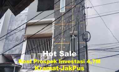 BU Kost Produktif Akses Motor Kramat Senen Full Furnished