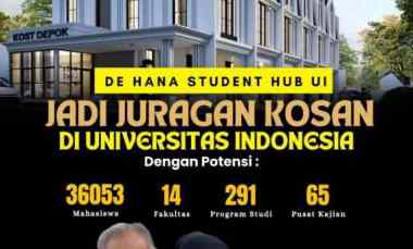 Kost Dijual di Pancoran