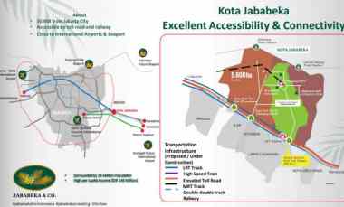 dijual ruko gudang kantor jababeka