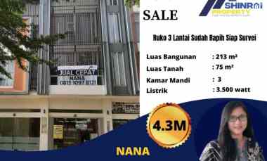 Komersial Dijual di Jakarta Garden City