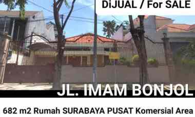 dijual ruko gudang kantor jalan imam bonjol