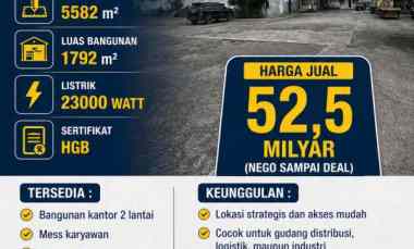 dijual ruko gudang kantor jl cakung cilincing