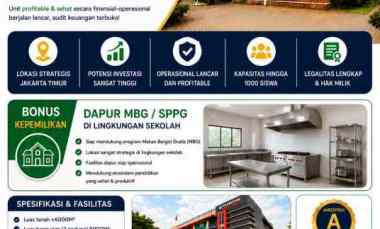 dijual ruko gudang kantor jl raya kalimalang