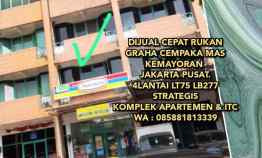 Dijual Cepat Rukan Graha Cempaka Mas Kemayoran Jakarta Pusat. 4lantai