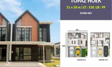 dijual rumah cluster denver pik2