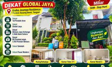 Rumah Dijual Pondok Aren dekat Global Jaya LT 81 LB 100