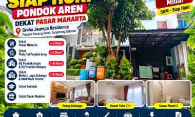 Rumah Siap Huni Pondok Aren dekat Pasar Maharta LT 81 LB 100