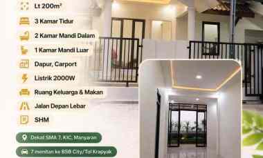 dijual rumah jl candi sewu