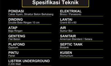 dijual rumah jl kademangan kec setu