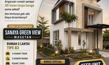 dijual rumah lokasi proyek jl kendedes