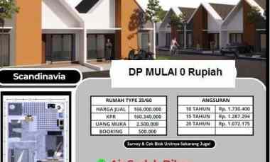 gambar dijual rumah majalaya