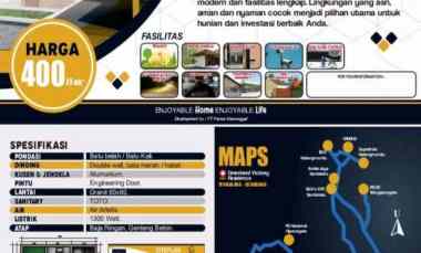 Rumah Cluster Tembalang Banyak Bonus Bebas Banjir Kota Semarang