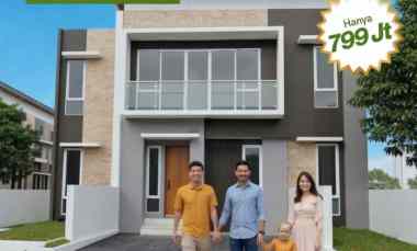 dijual rumah ngaglik sleman wonosalam