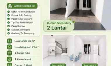 dijual rumah pisangan timur