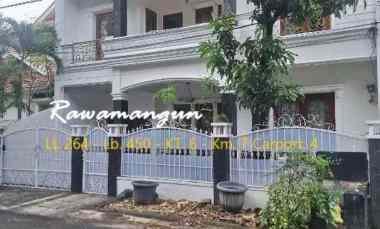 dijual rumah tip top