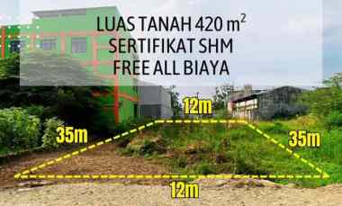 dijual tanah di gasemsari pedurungan semarang