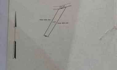 dijual tanah hegarmanah