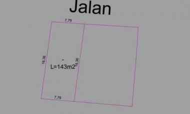 Dijual Tanah jl Bedahulu Gatot Subroto Denpasar Bali