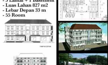 dijual tanah jl suryopranoto yogyakarta