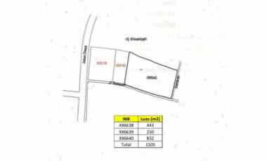 Dijual Murah Tanah di jl. Jampang Raya, Kalisuren, Tajur Halang Kabupa