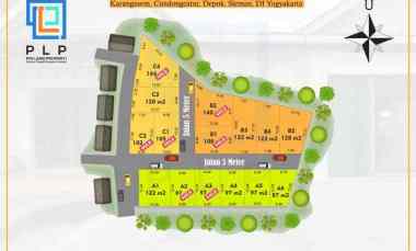 dijual tanah karangasem condongcatur