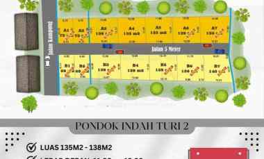 Tanah Dijual di Kenaruhan, Donokerto, Turi, Sleman, DI Yogyakarta